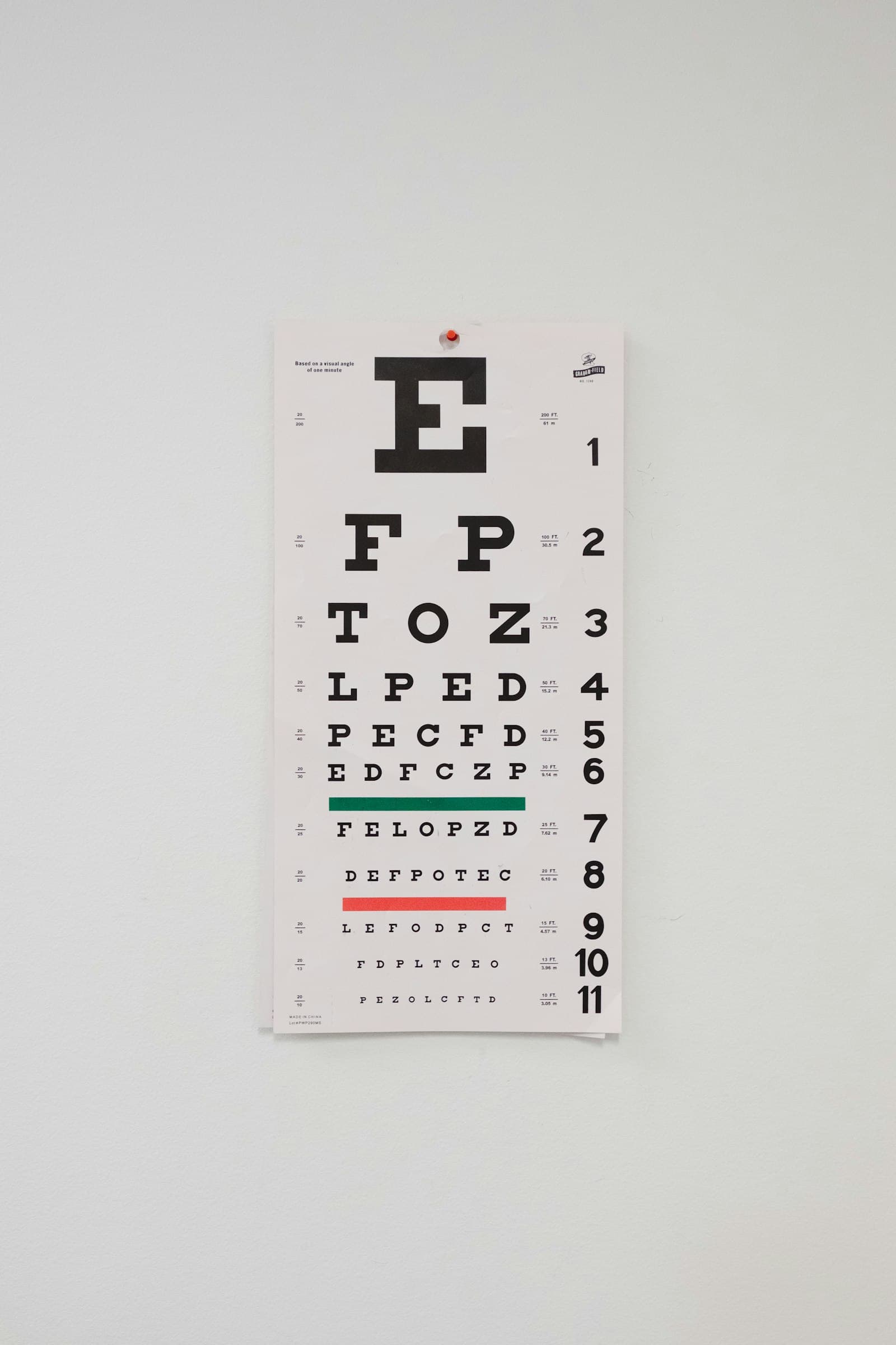 Synundersökning hos en optiker